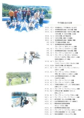 事業所の情報＿００７