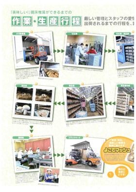 事業所の情報＿００３