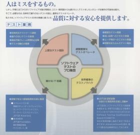 事業所の情報＿００３