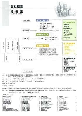 事業所の情報＿００２