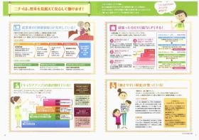 ニチイ介護キャリアアップ