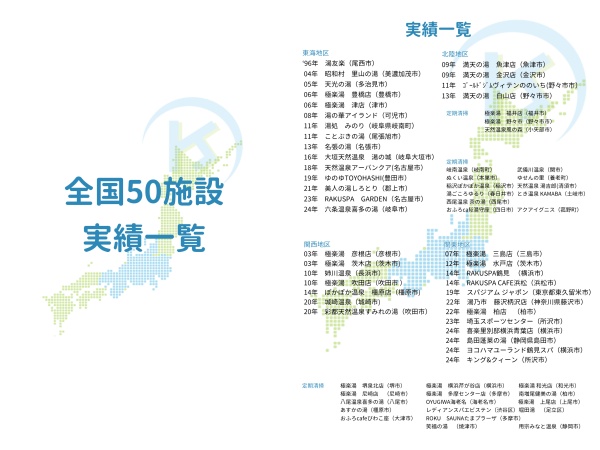 温浴施設の業界では実績NO.1です