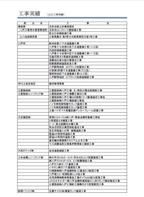 中外興産パンフレット３