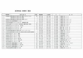 事業所の情報＿００１