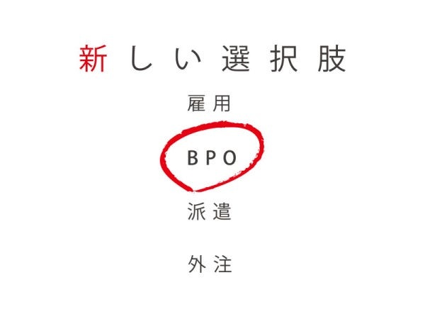 Webデザイナー・Webコーダー（実務経験不問）
