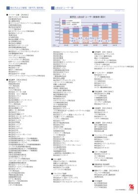 会社案内（裏）