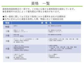 資格奨励制度が充実しています。
