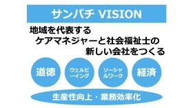 サンパチのビション