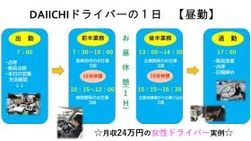 ドライバーの一日【昼勤】