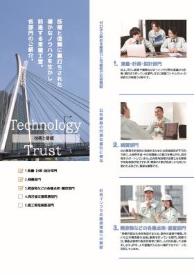 部門 １測量・計画・設計 ２補償 ３構造物各種点検・調査