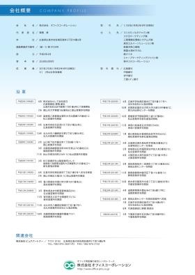 会社概要