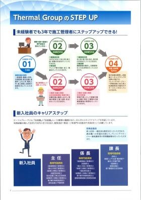 事業所の情報＿００９