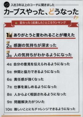 事業所の情報＿００１