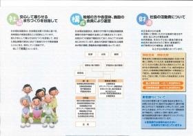 瀬谷区社会福祉協議会の案内２