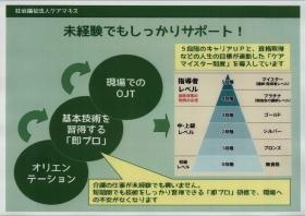 事業所の情報＿００７