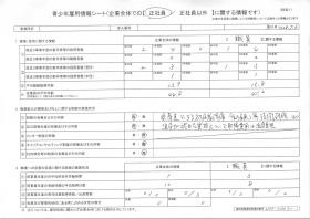 事業所の情報＿００３