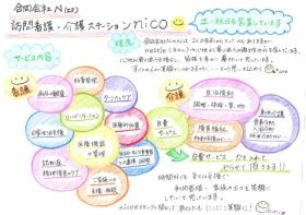 弊社パンフレット１