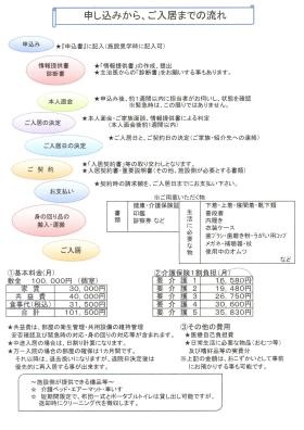 事業所の情報＿００４