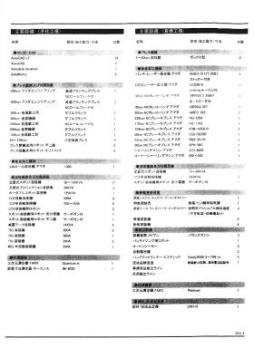 事業所の情報＿会社情報４