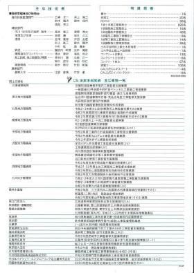 ＣＳ事業本部概要３