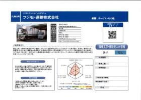 事業所の情報＿００１