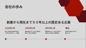 会社の歴史