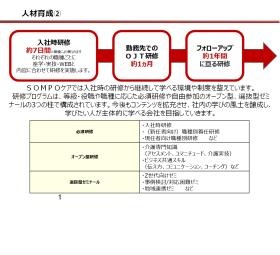 独自の研修メニュー