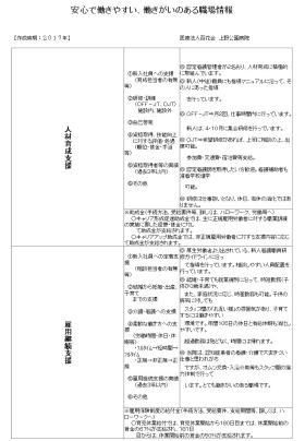 事業所の情報＿００３