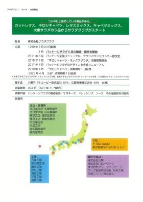 サラダクラブの変遷と会社所在地マップ