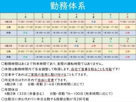 事業所の情報＿００４