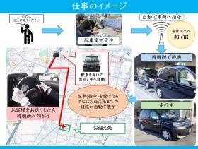 事業所の情報＿００３