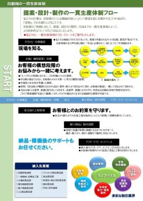 会社案内 自動機の一貫生産体制