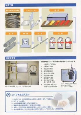 事業所の情報＿００５