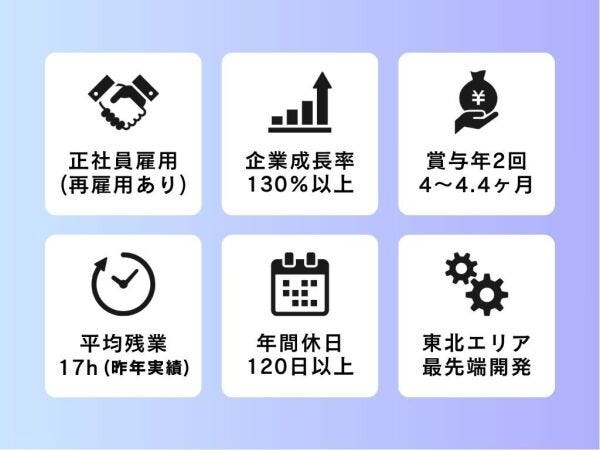 SEMを活用した材料分析（大手メーカー勤務・学習レベル可）