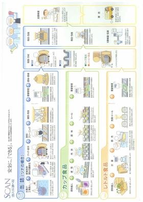 事業所の情報＿００２