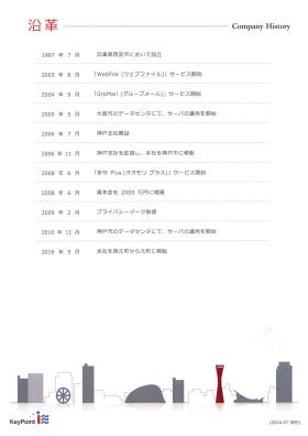 事業所の情報＿００３