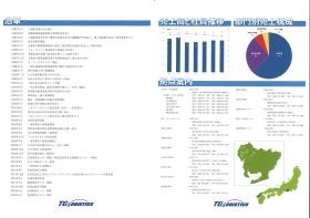 事業所の情報＿００３