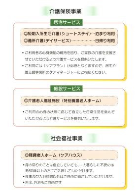 事業所の情報＿００２