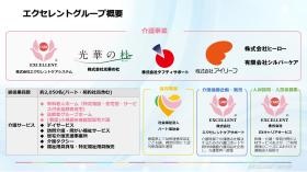 エクセレントグループ 会社概要