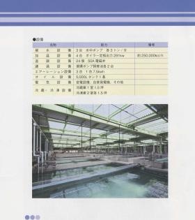 事業所の情報＿００３