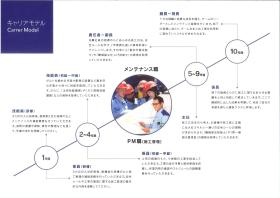 事業所の情報＿００５