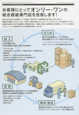 事業所の情報＿００１