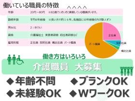 働き方いろいろ