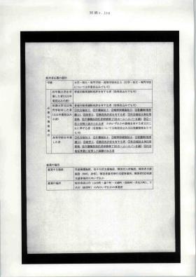 事業所の情報＿００１