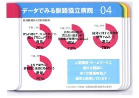 事業所の情報＿００５