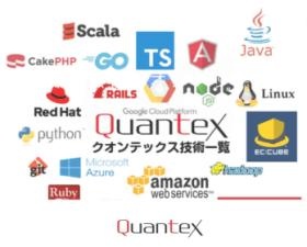 社内で扱う技術一覧です。次期システムなどプロトタイプも開発中