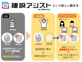 「建設アシスト」という新しい働き方とは？