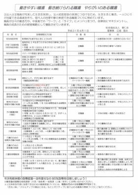 事業所の情報＿０１０