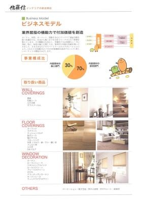 事業所の情報＿００２