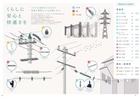事業所の情報＿００２